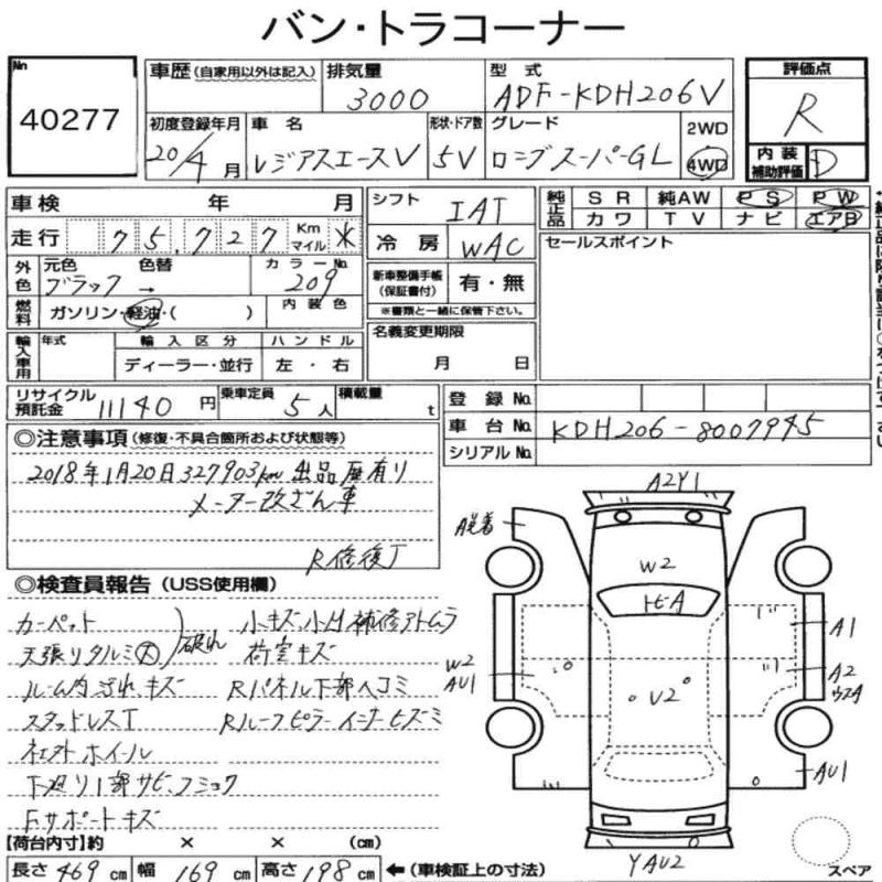 auction sheet photo